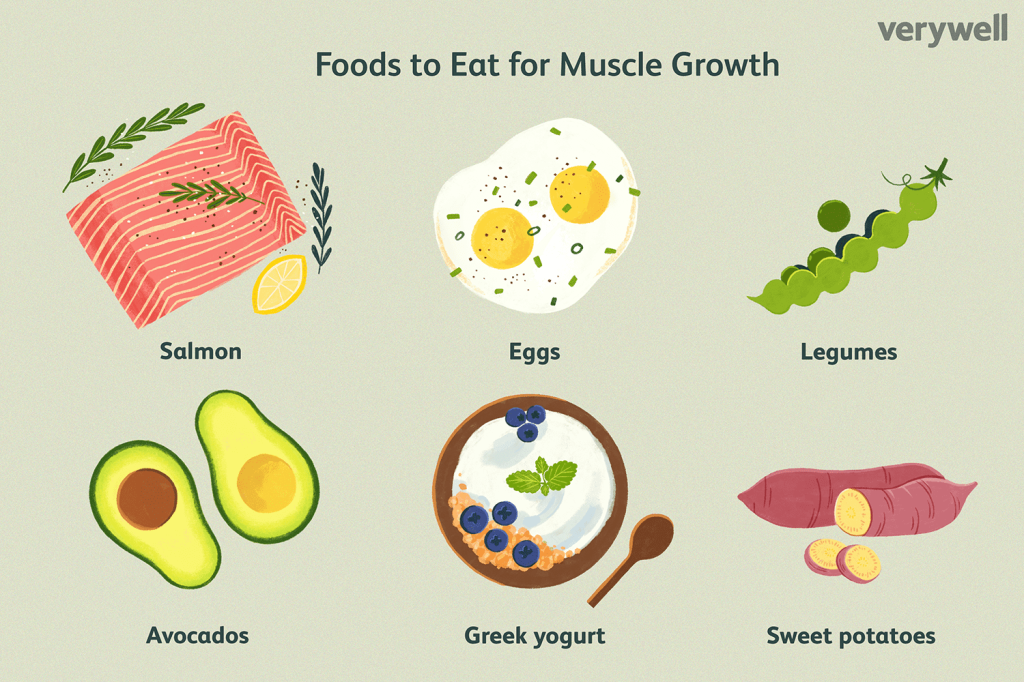 how to eat for muscle gain 2