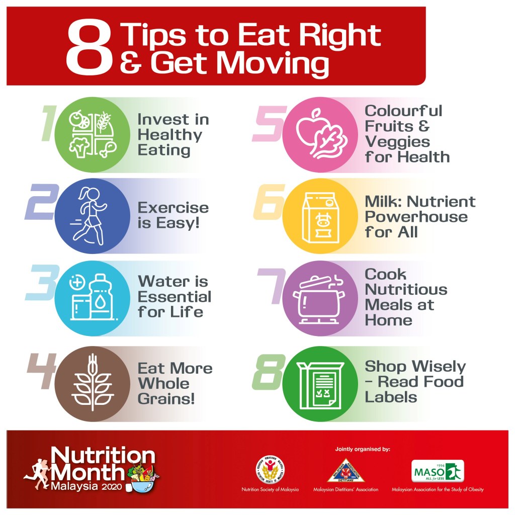 tips to eat right amp get moving nutrition month malaysia